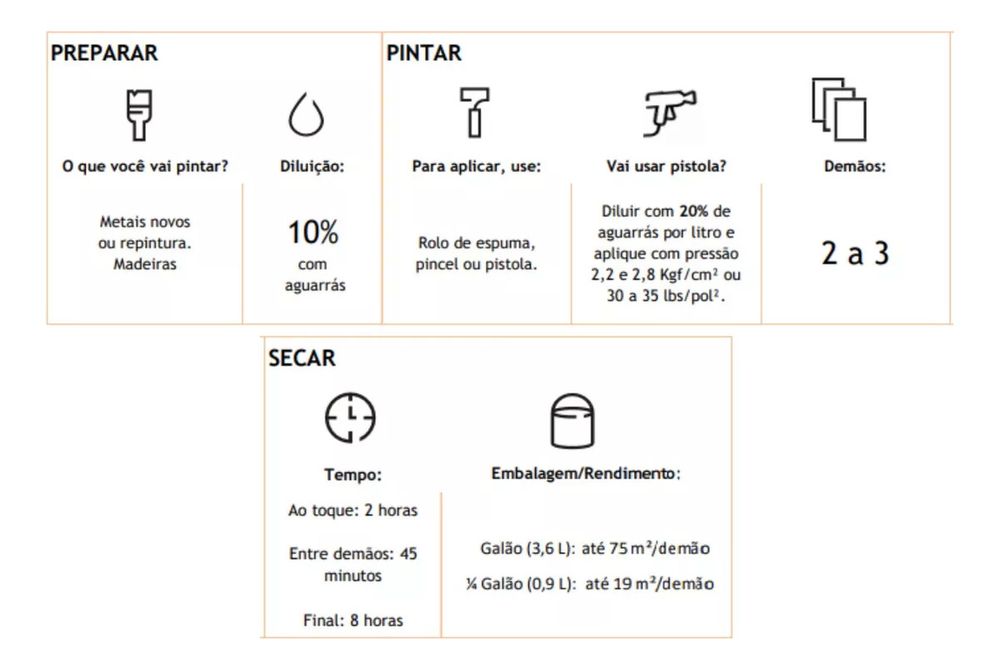 Tinta Esmalte Sintetico Brilhante Branco 225ml Suvinil - Thony Ferragem