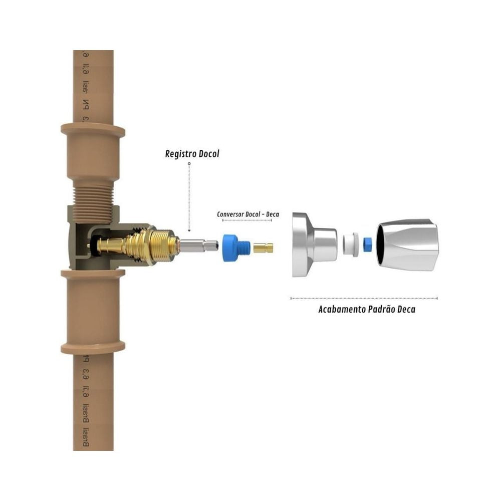 Acabamento c40 1/2 e 3/4 Docol - Thony Ferragem