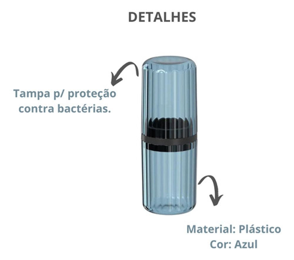 Porta Escova Azul Glacial Groove Classic OU - Thony Ferragem