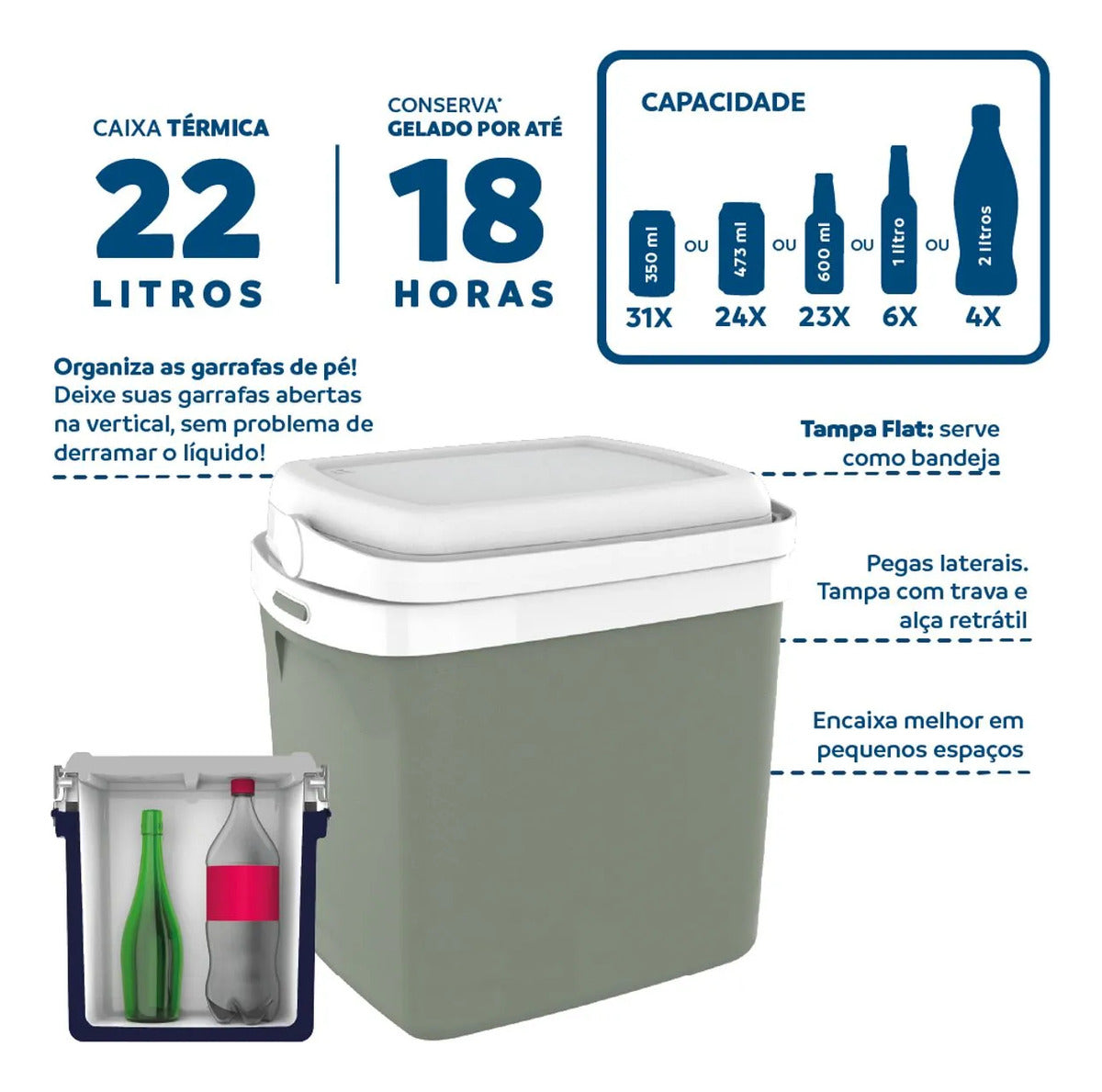 Caixa Térmica Tropical 22L Green Soprano - Thony Ferragem