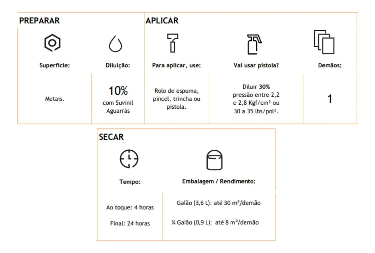 Zarcao Universal 3.6lts Suvinil - Thony Ferragem