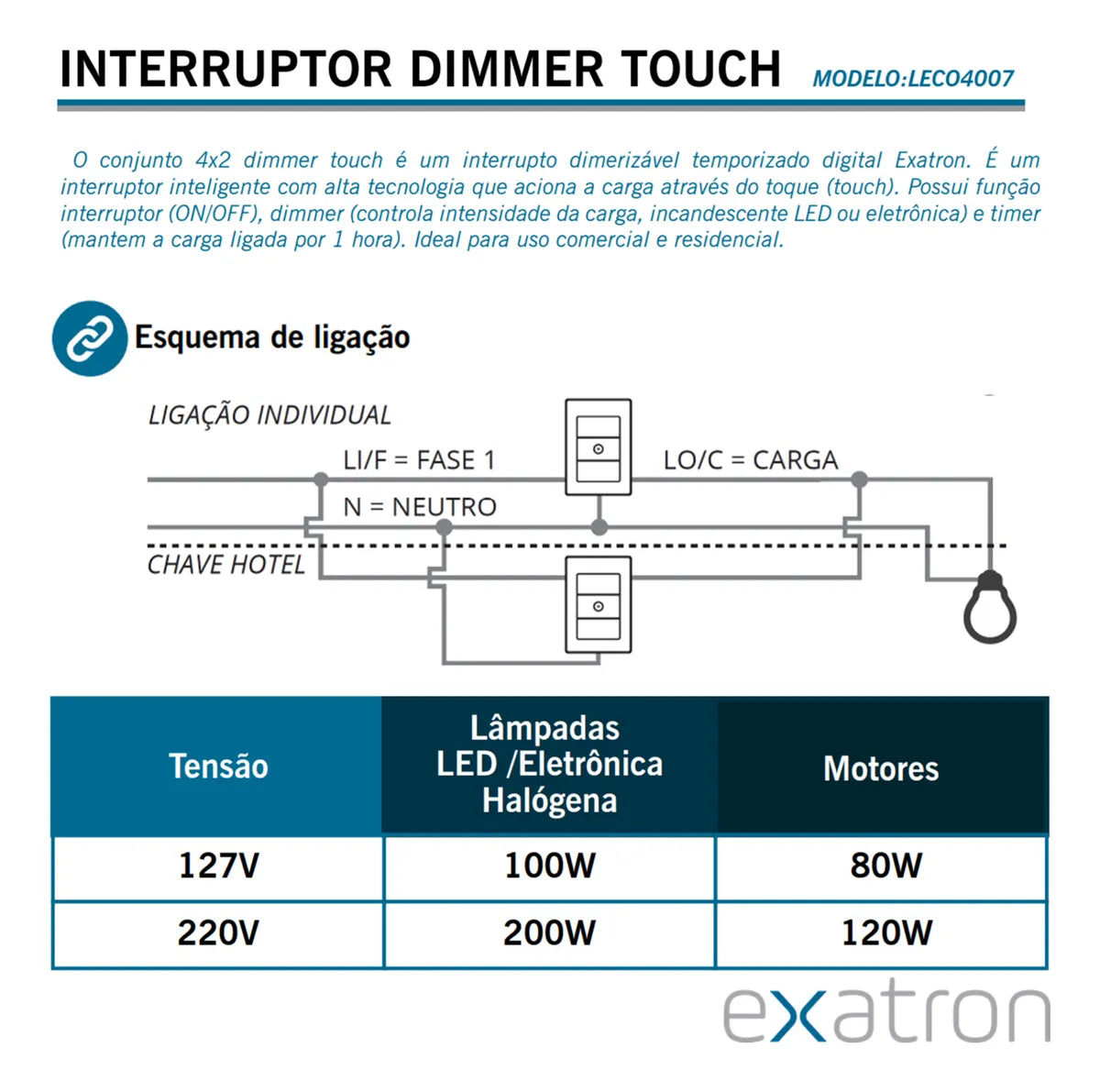 Conjunto 4x2 1 Interruptor Dimmer Touch Exatron - Thony Ferragem