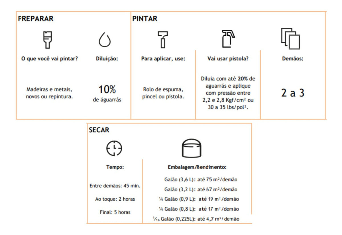 Tinta Esmalte Sintetico Brilhante Preto 0.90l Suvinil - Thony Ferragem