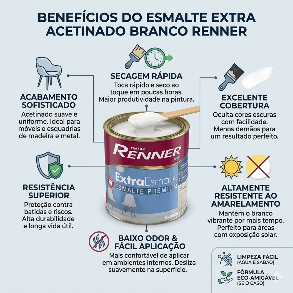 Esmalte Extra Acetinado Branco 900ml Renner