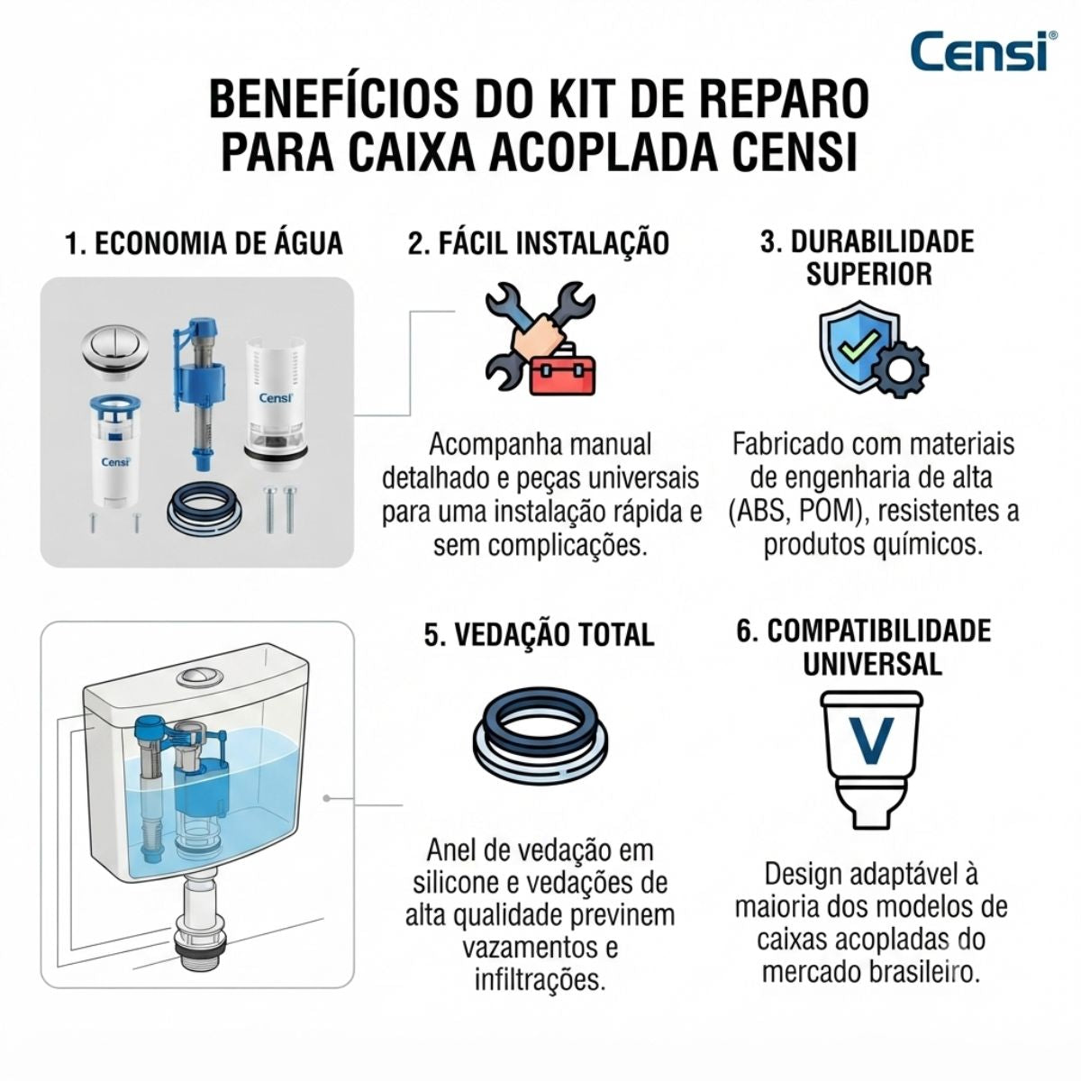 Kit Caixa Acoplada Entrada E Saida Convencional Censi