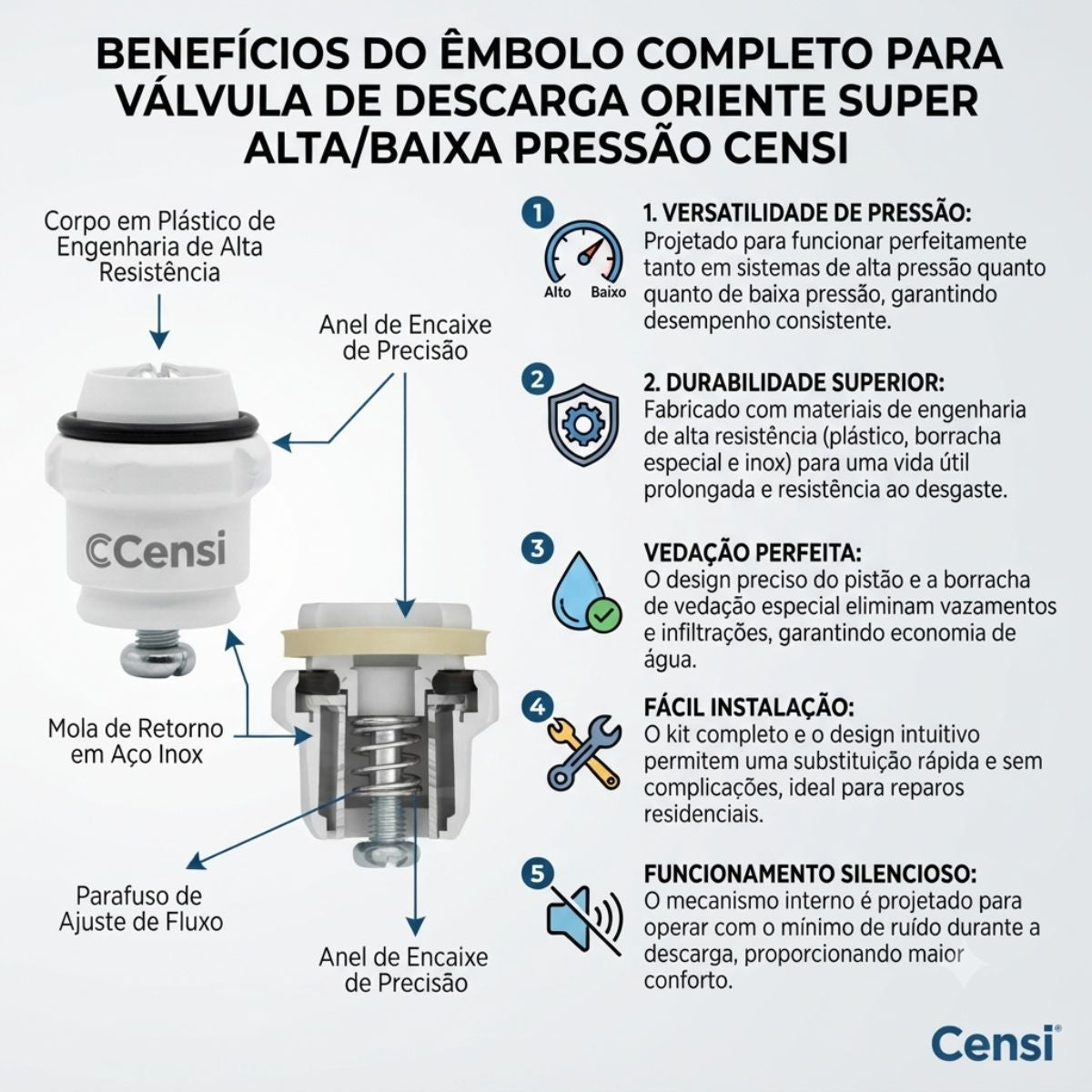 Êmbolo Completo para Válvula de Descarga Oriente Super Alta/Baixa Pressão Censi