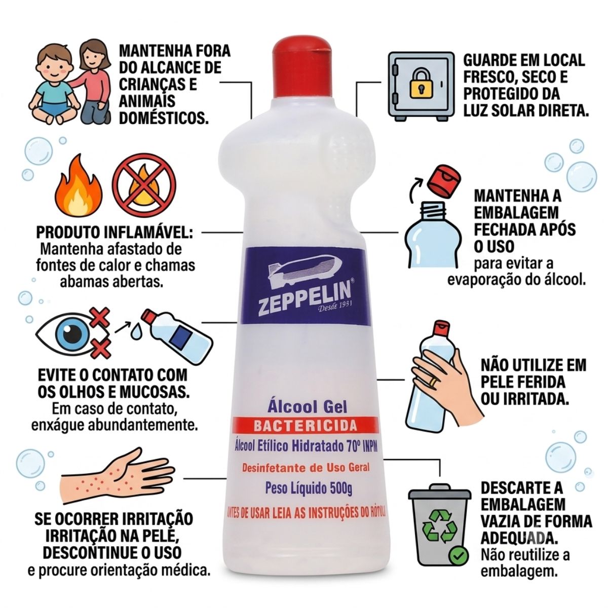 Álcool Gel Bactericida 70° INPM 500g Zeppelin