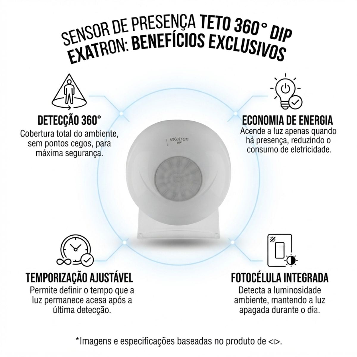 Sensor de Presença de Teto 360° DIP Exatron