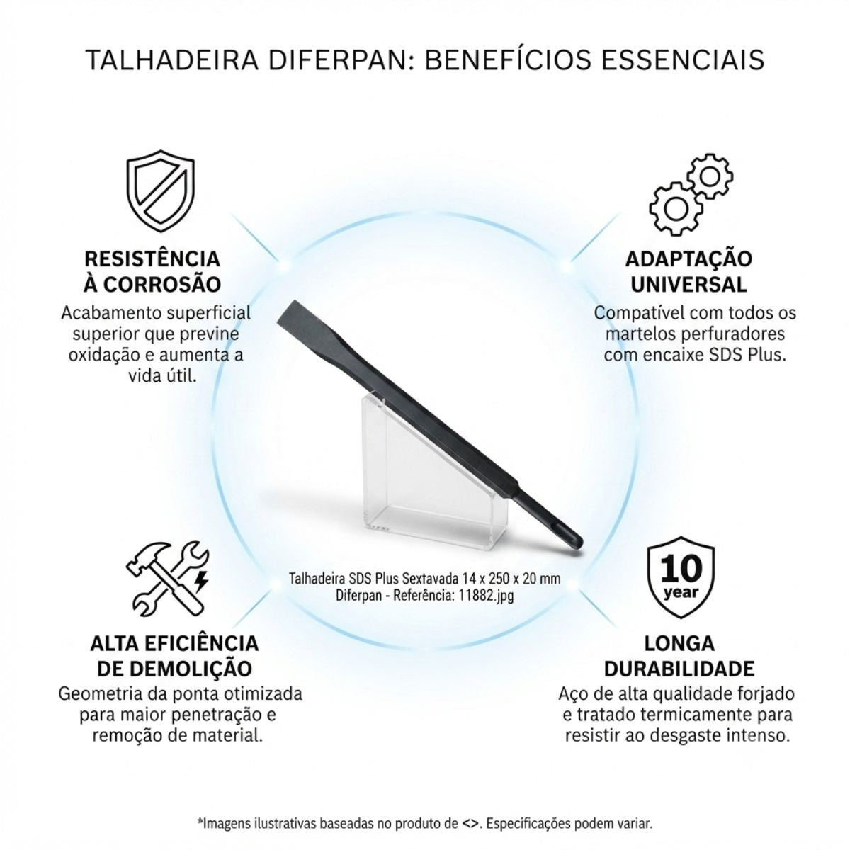 Talhadeira Sds Plus Sextavada 14 X 250 X 20mm
