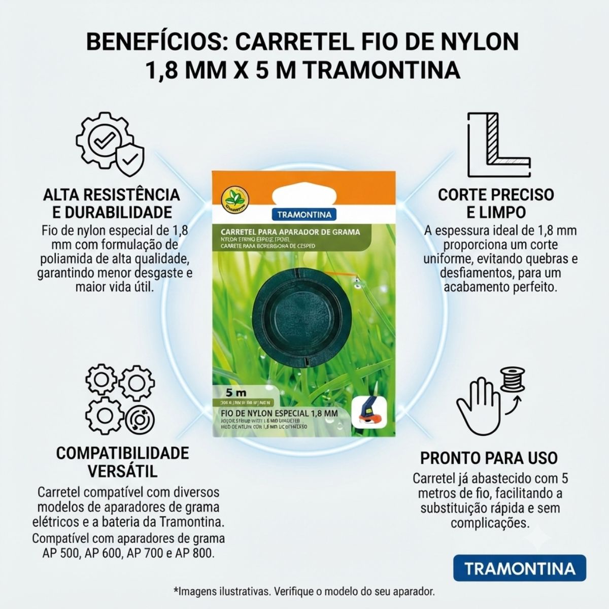 Carretel Fio de Nylon para Jardim 1,8 mm com 5 Metros Tramontina