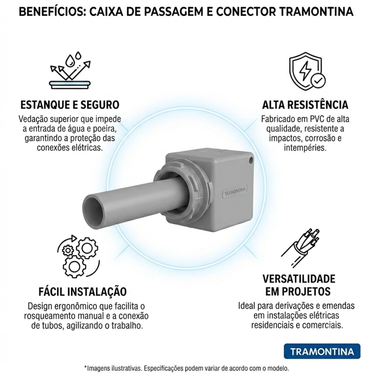 Conector para Condulete PVC Tipo S 3/4" Tramontina