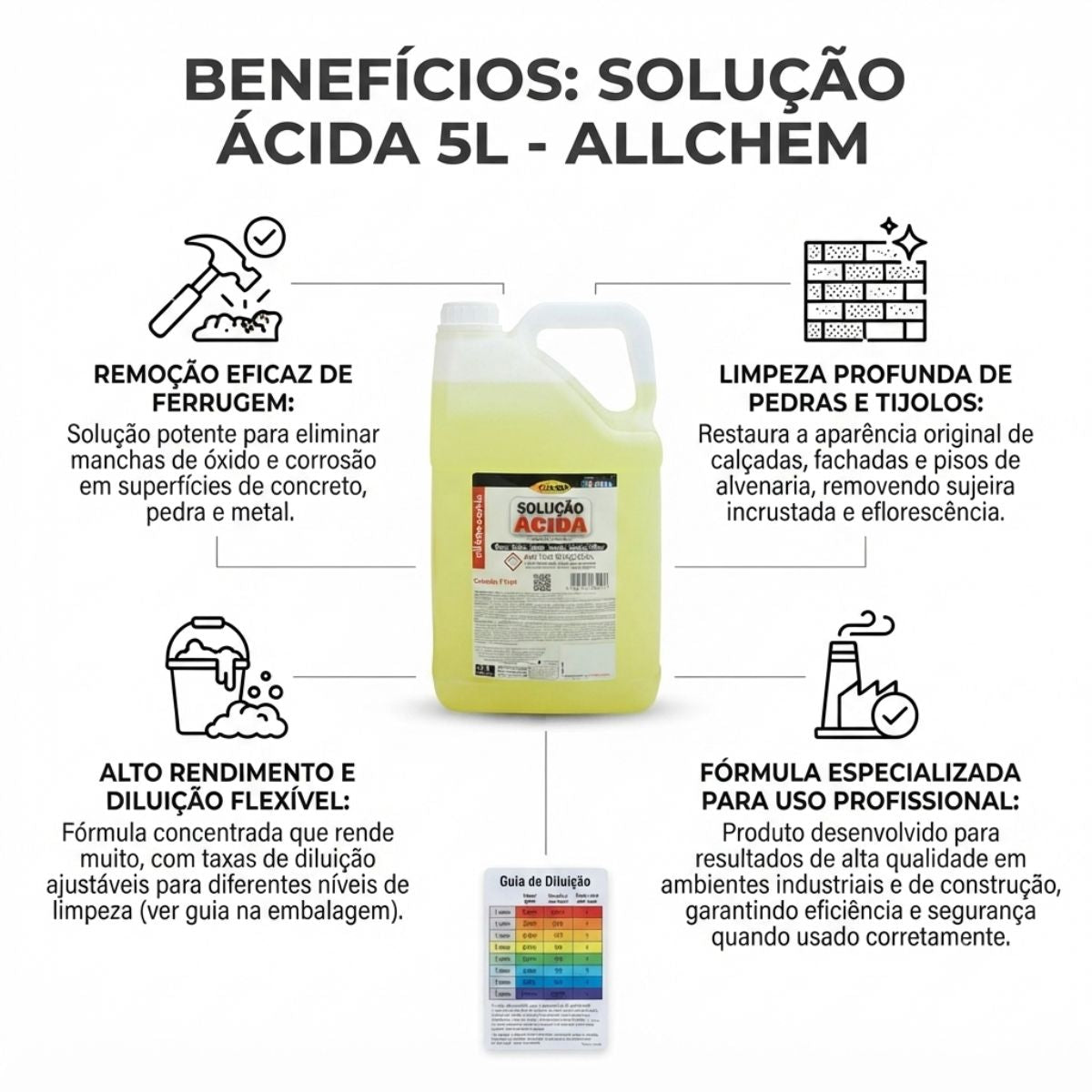 Solução Ácida 5 Litros Allchem