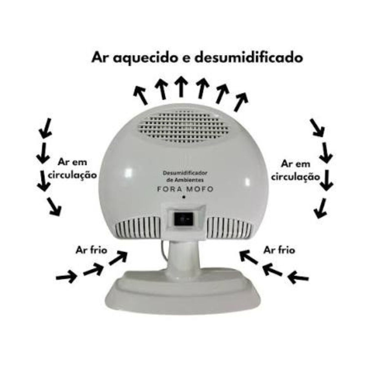 Desumidificador de Ambientes Fora Mofo Forceline