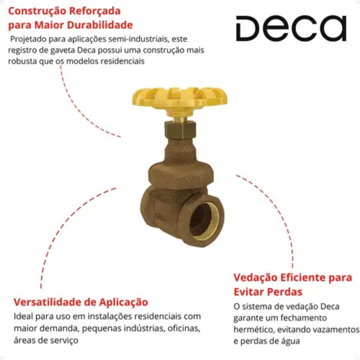 Registro de Gaveta para Uso Semi Industrial 1/2" Deca