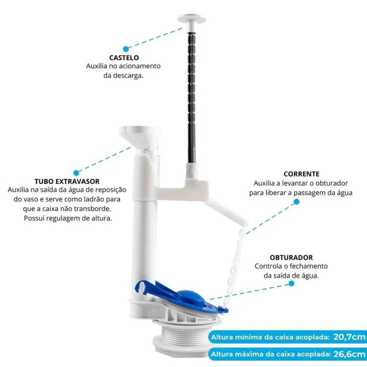Saída de Água Universal Superior Astra