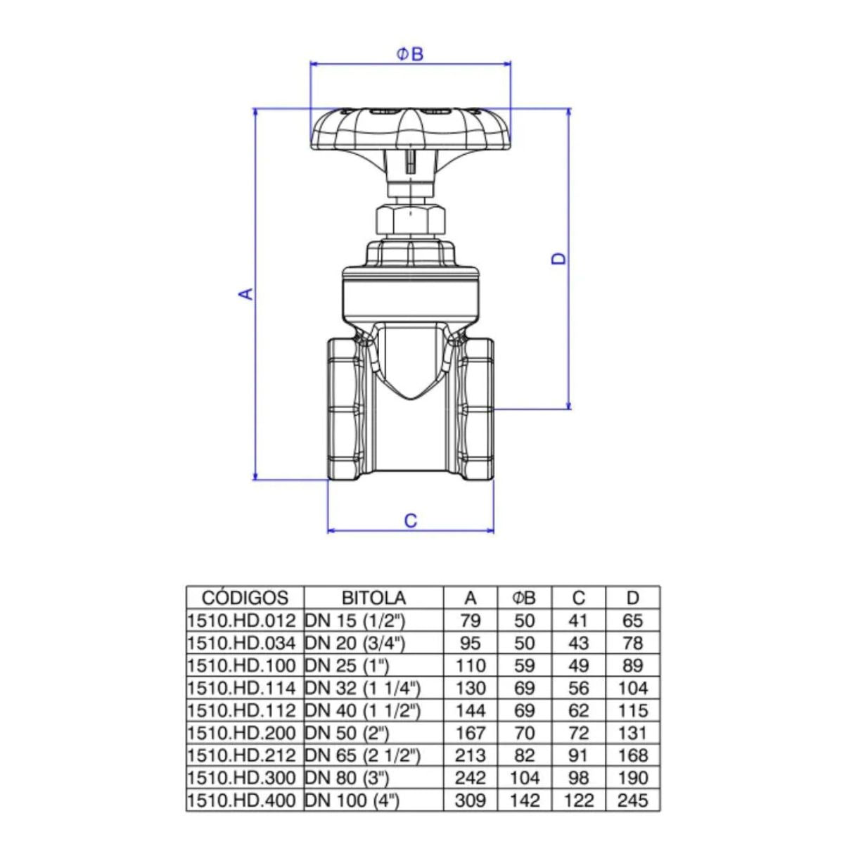 Base para Registro de Gaveta Deca 1/2" DN15 Original Deca