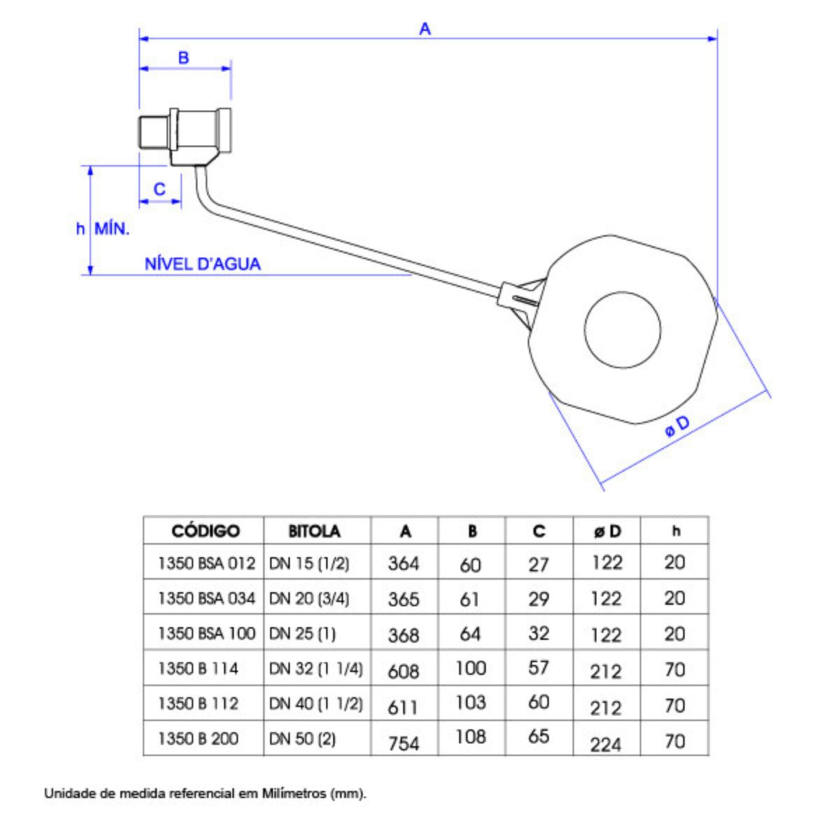 Torneira Boia 1350 B 1.1/4" Deca