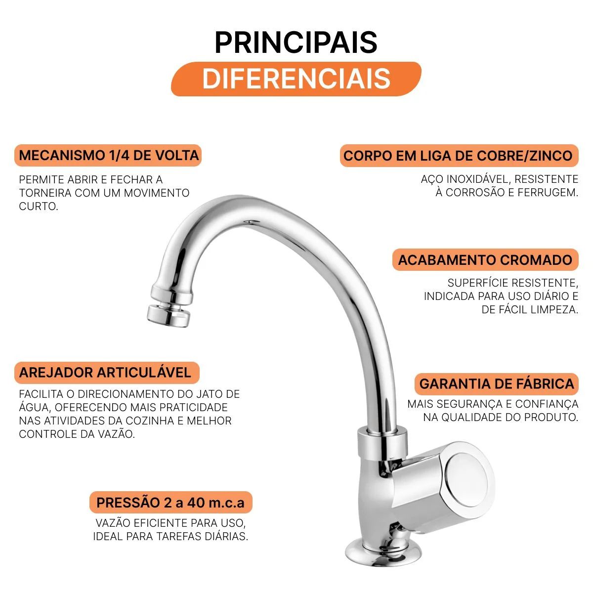 Torneira De Balcão Cozinha Bica Móvel 1173 C40 Meber