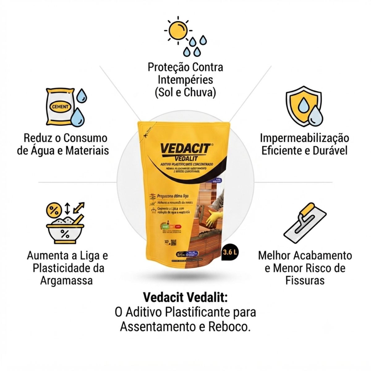 Impermeabilizante 900ml Vedacit