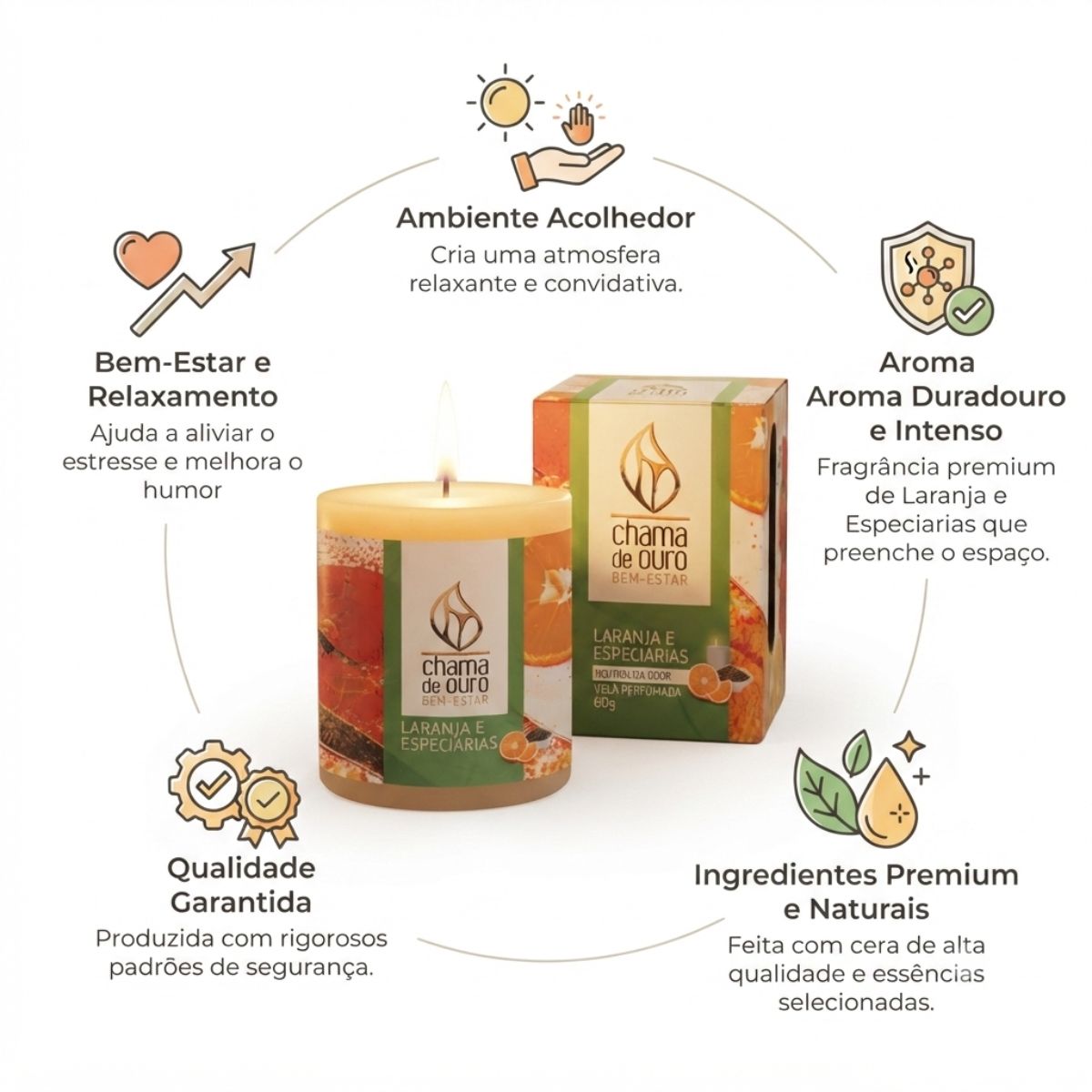 Vela Perfumada Premium 60g Laranja E Especiarias Chama de Ouro