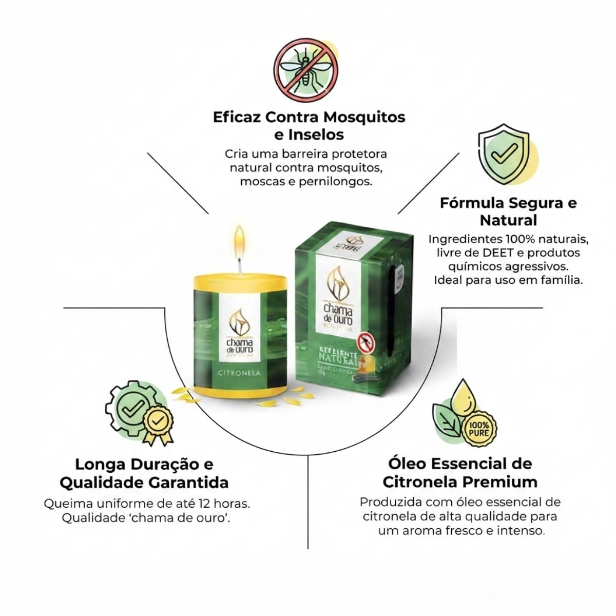 Vela Perfumada Premium 60g Citronela Chama de Ouro
