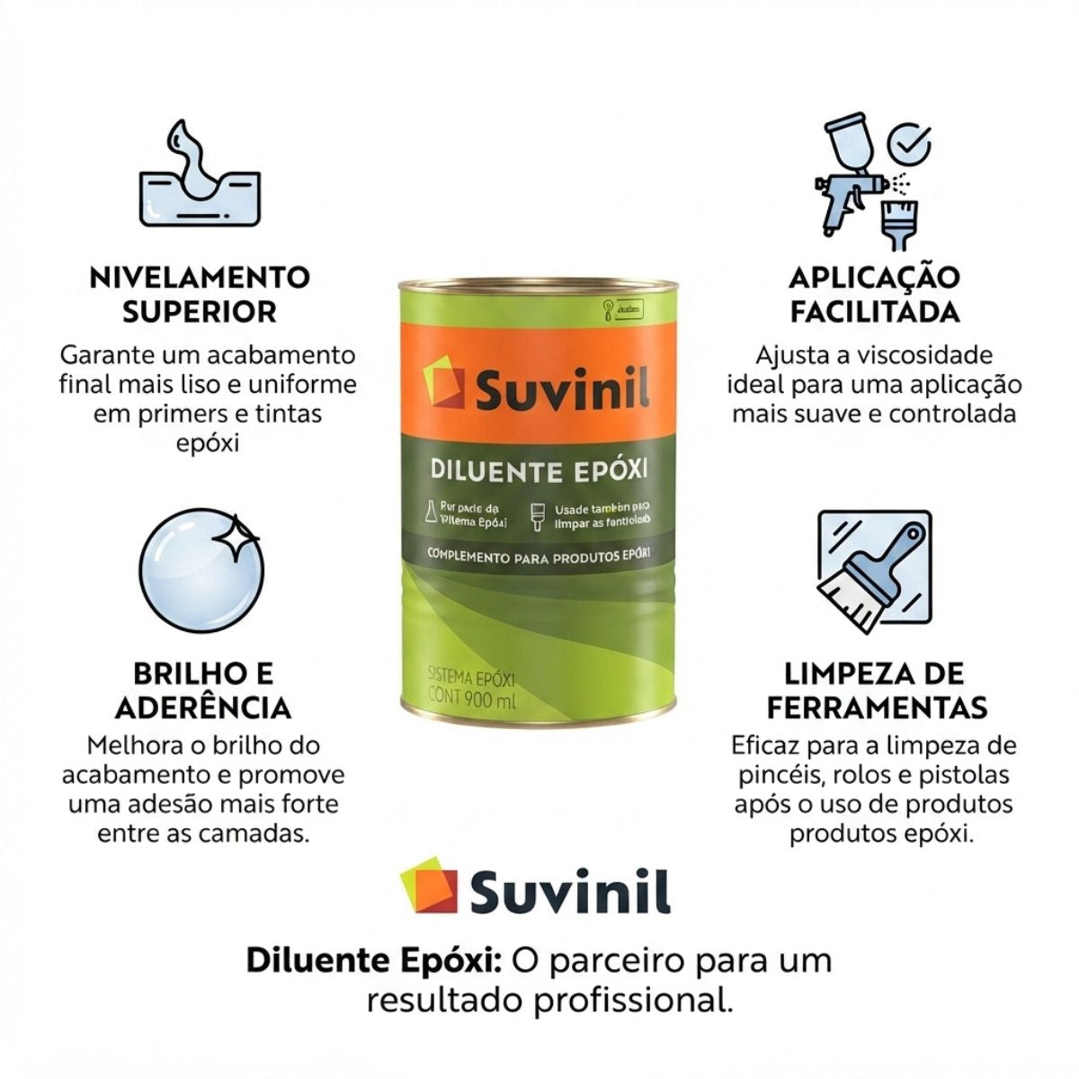 Diluente Epóxi 0,90 L Suvinil