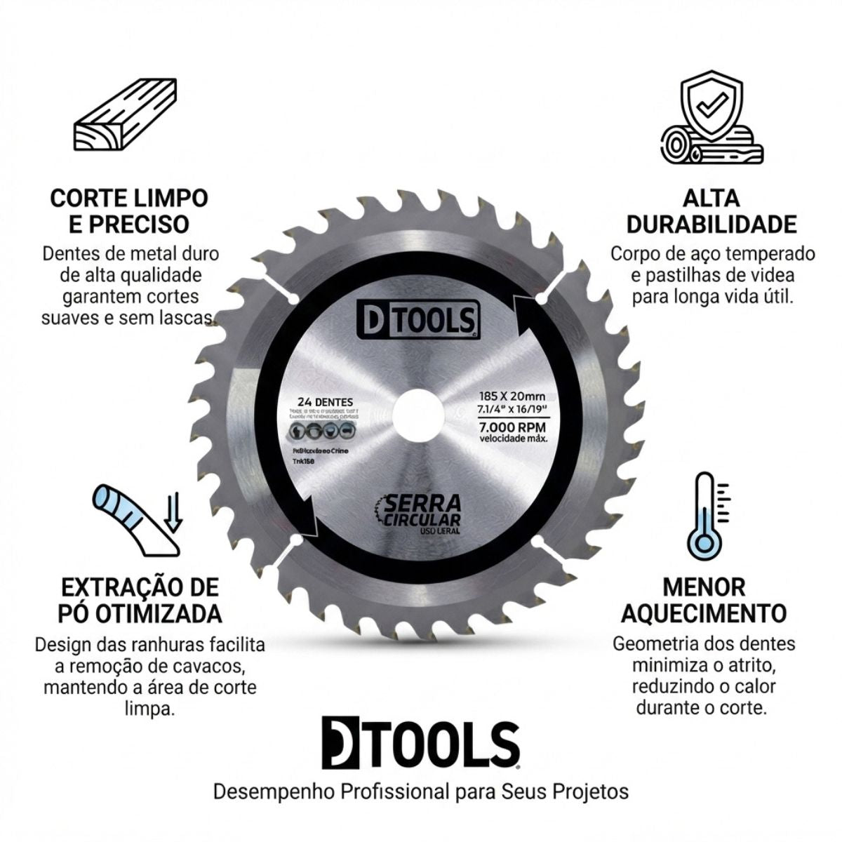 Disco Serra Circular Com Videa 7 1/4 24 Dentes Dtools
