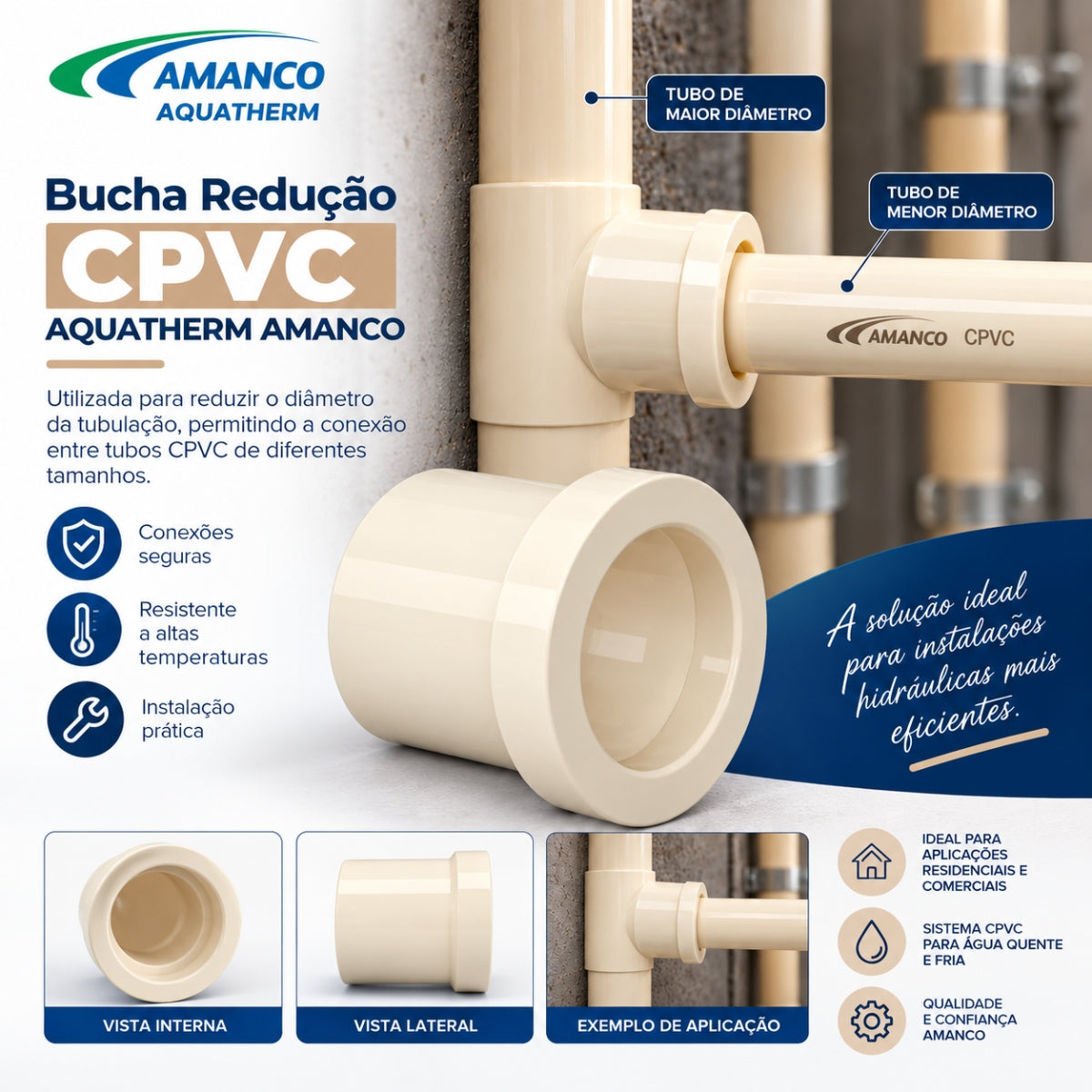 Bucha Redução CPVC Aquatherm Amanco