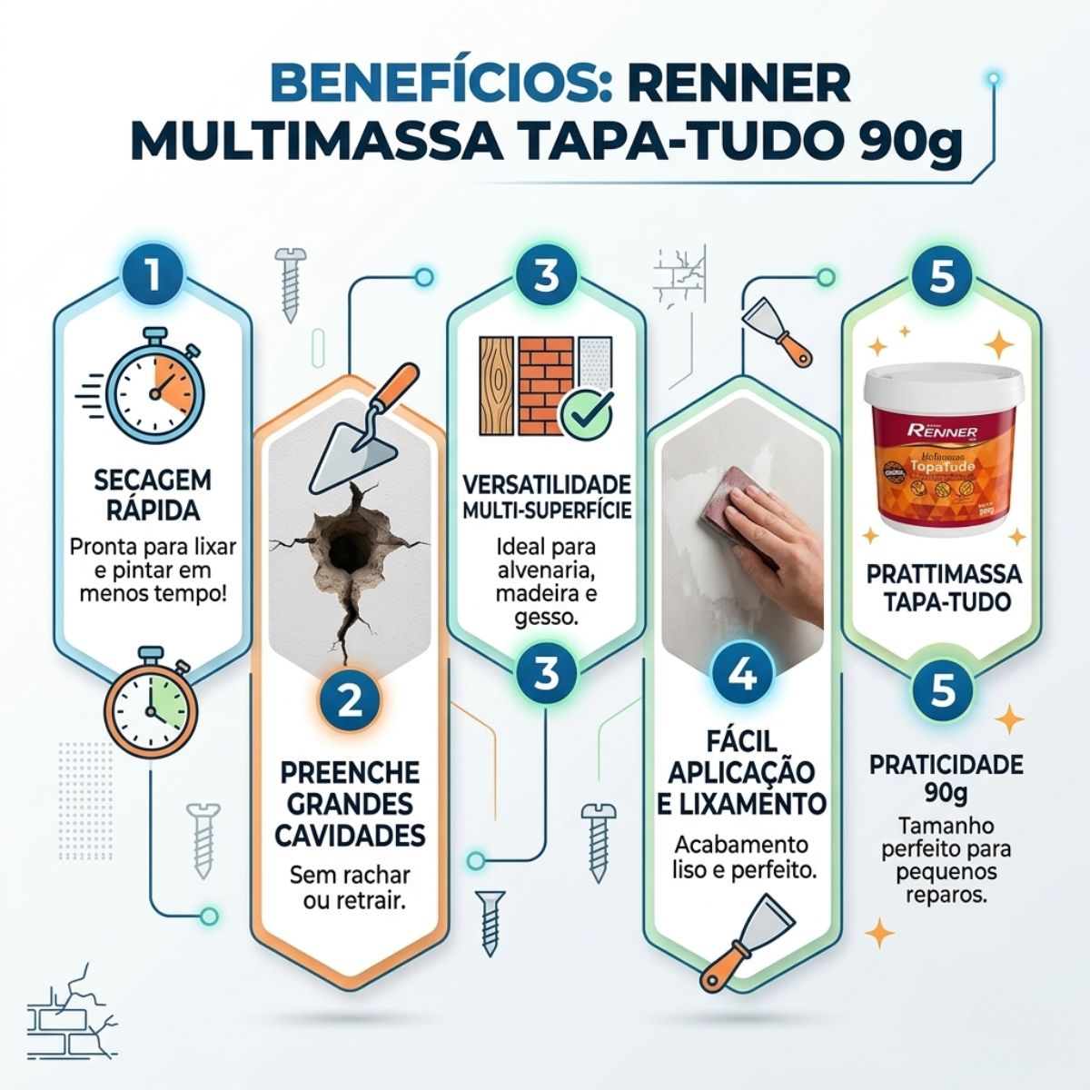 Massa Leve Multimassa Tapa-Tudo 90g Renner