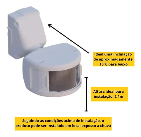 Sensor Presença Externo Branco Exatron - Thony Ferragem