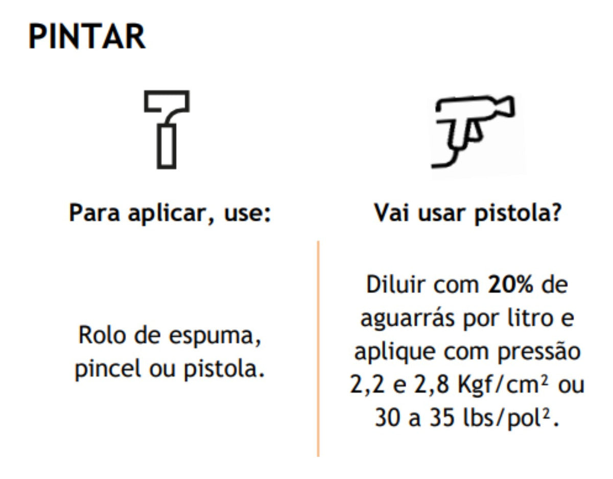 Tinta Esmalte Sintetico Fosco Grafite Escuro 3.6l Suvinil - Thony Ferragem
