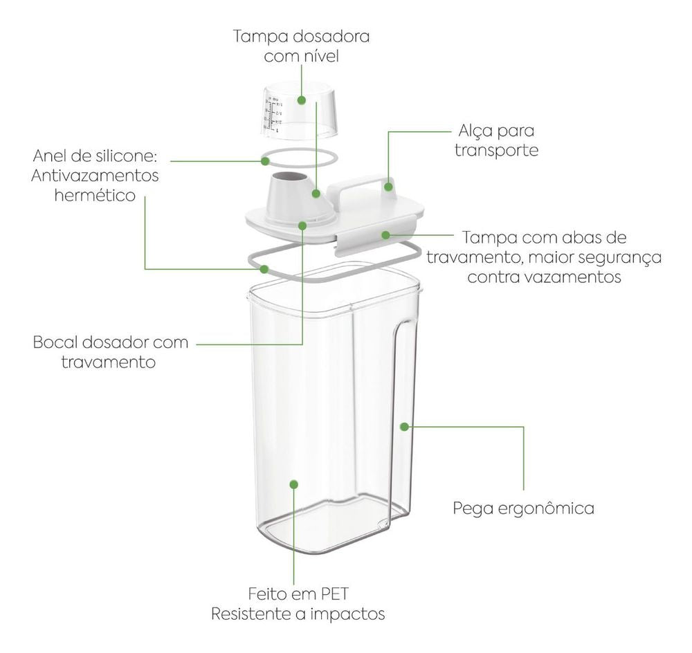 Dispenser com Medidor 1,5L New Retro Cristal Coza - Thony Ferragem