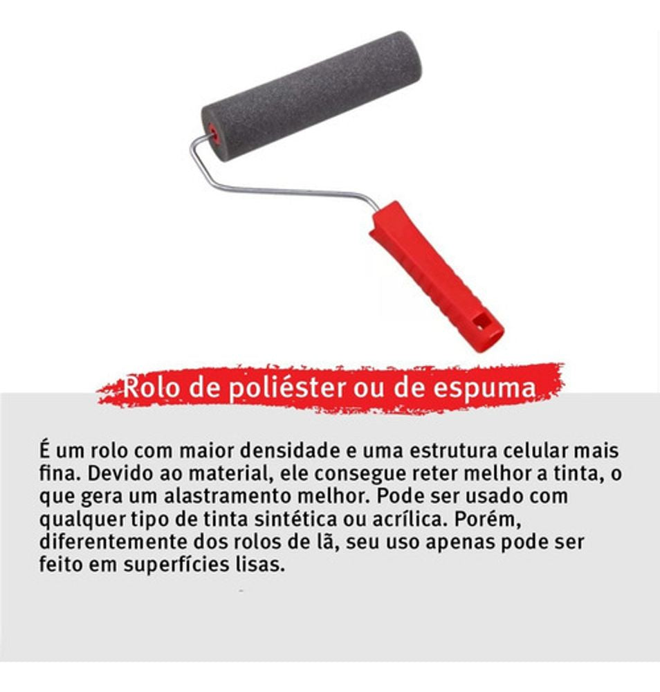 Rolo Espuma Poliester 23cm - Thony Ferragem