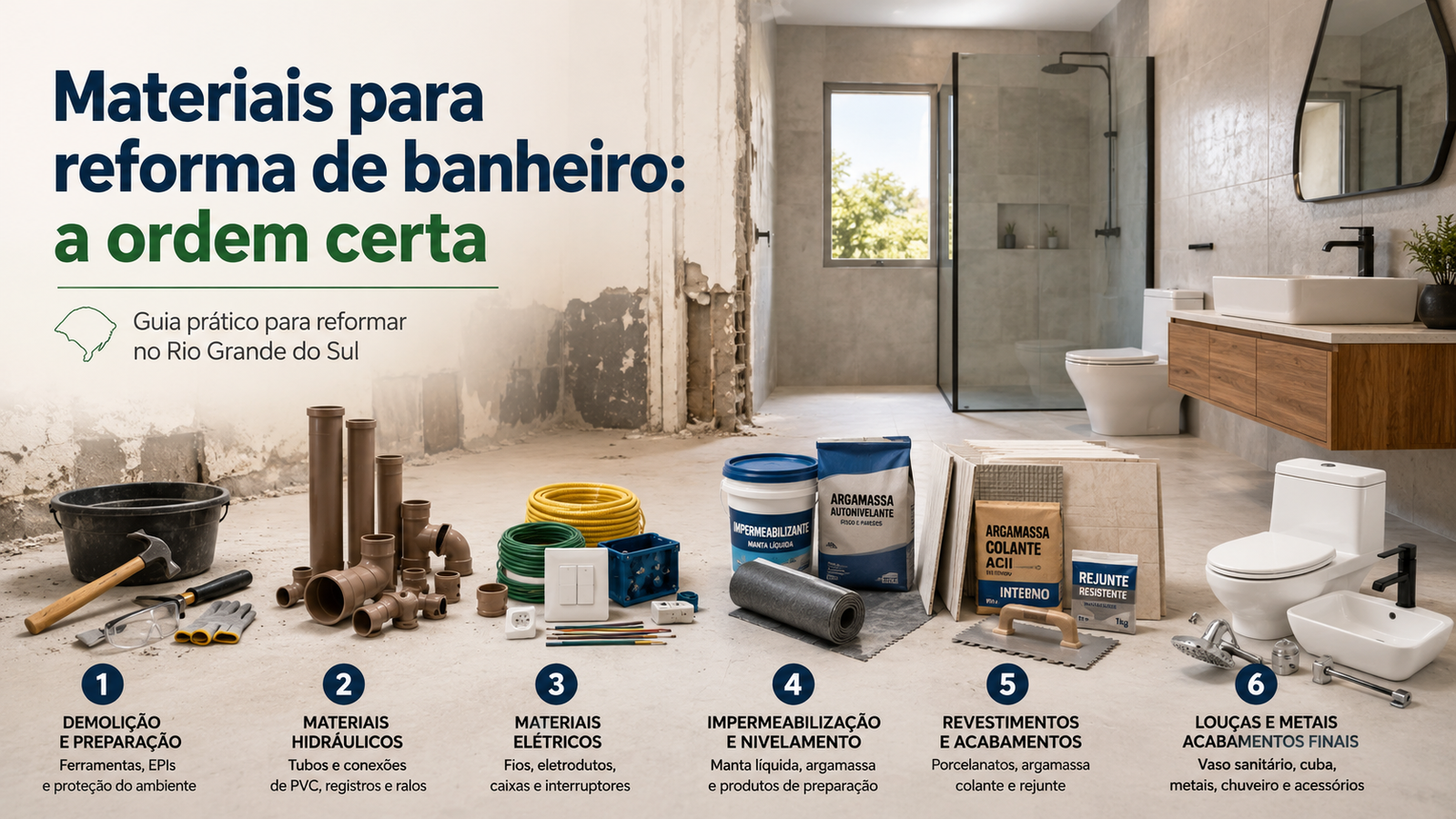 Materiais para Reforma de Banheiro em Porto Alegre