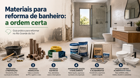 Materiais para Reforma de Banheiro em Porto Alegre