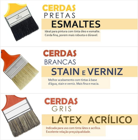 Pincel Para Verniz 419 1.1/2" - Thony Ferragem