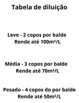 Limpador Pós Obra Porcelanato Duratto 1 Litro - Thony Ferragem