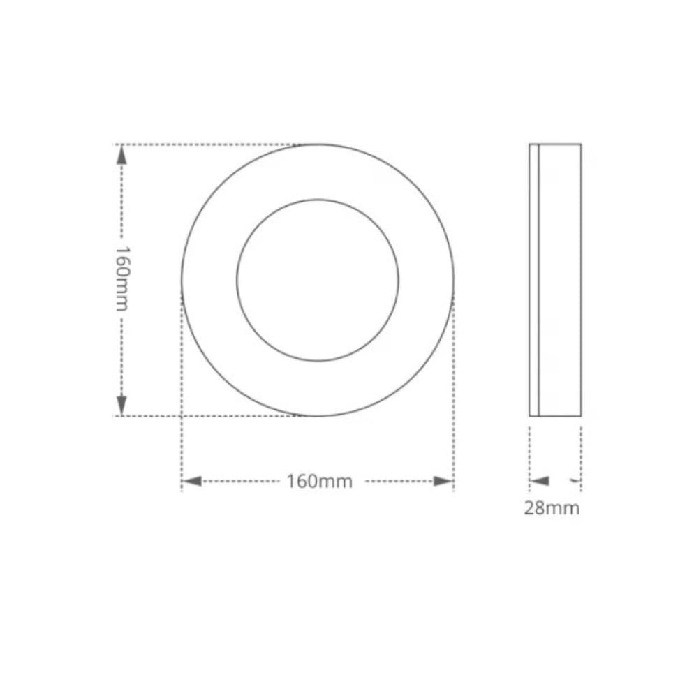 Painel Led Sobrepor Redondo 12w 3000k Lux Taschibra
