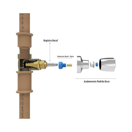 Acabamento c40  1/2 e 3/4 Docol - Thony Ferragem