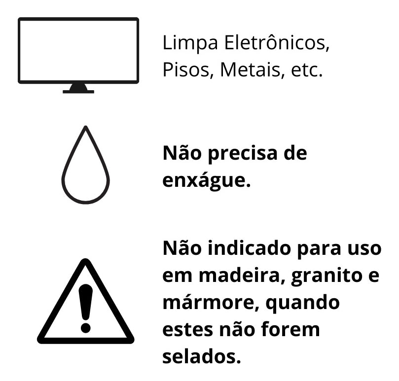 Multi Superficies 400ml Jimo - Thony Ferragem