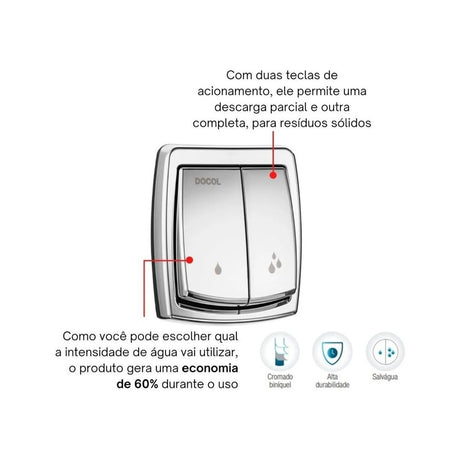 Acabamento Valvula Descarga  Salvagua Box Docol - Thony Ferragem