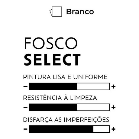 Tinta Acrílica Toque Fosco Select Branco 900ml Suvinil - Thony Ferragem