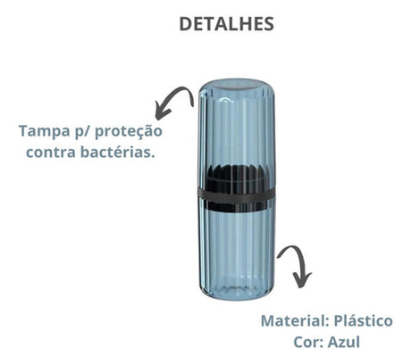 Porta Escova Azul Glacial Groove Classic OU - Thony Ferragem