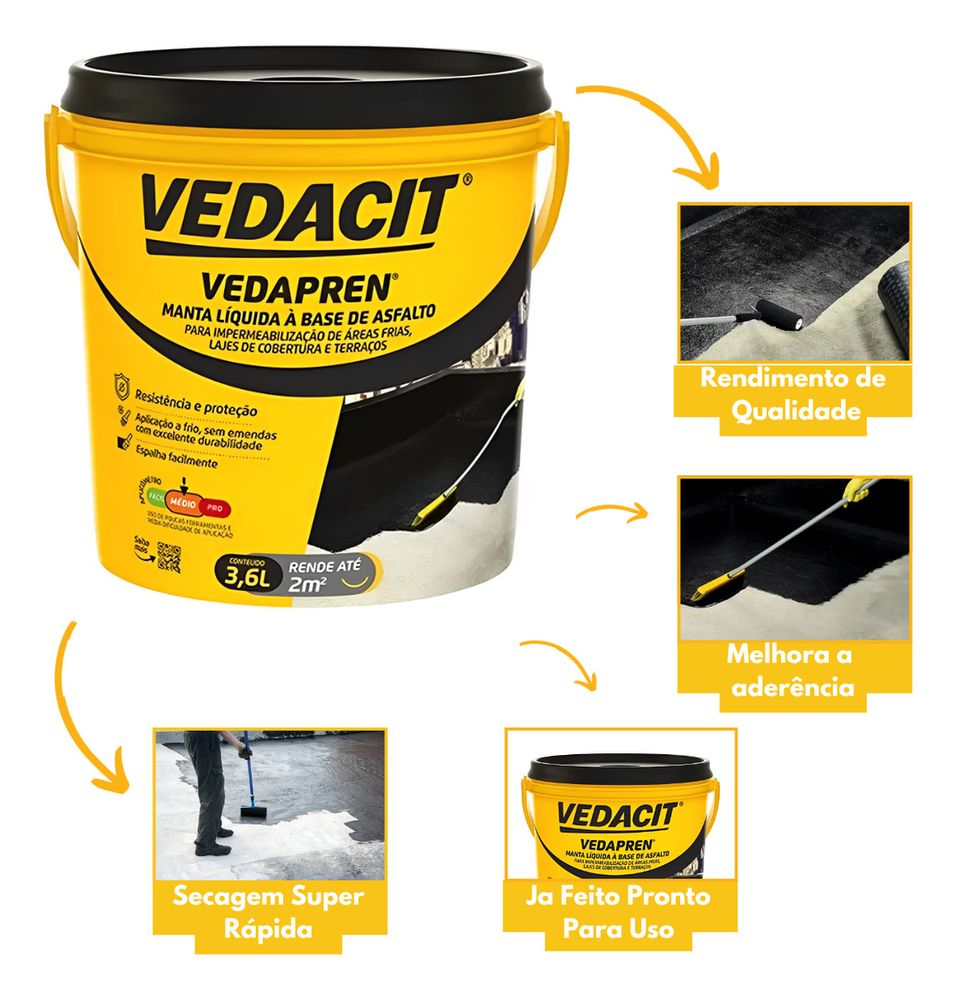 Vedapren Preto 3.6kg - Thony Ferragem