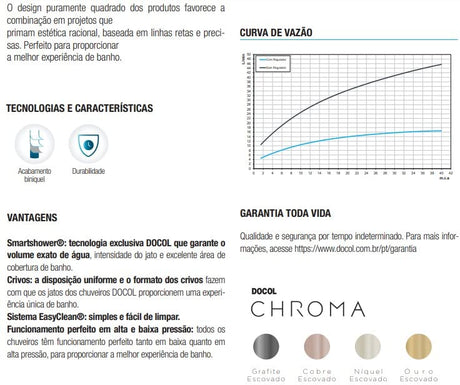 Chuveiro Q200 Parede Heaven  Docol - Thony Ferragem