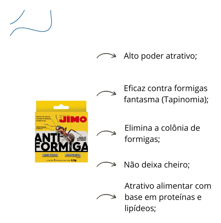 Antiformiga 2,5G Jimo
