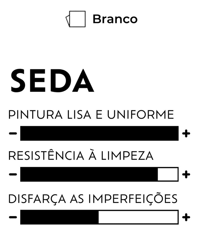 Toque Seda Branco Neve  0,9L Suvinil