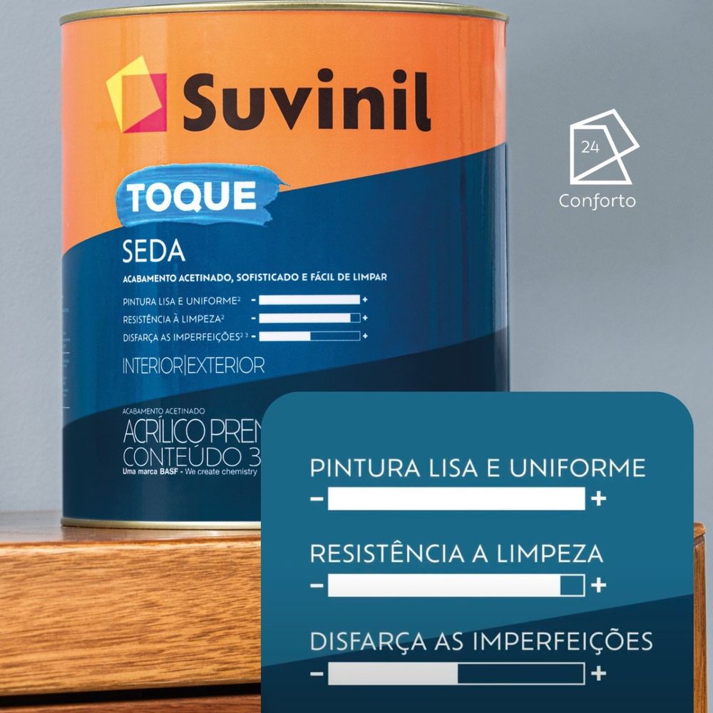 Tinta Toque Seda Branco Neve 3,6l Acetinado Suvinil