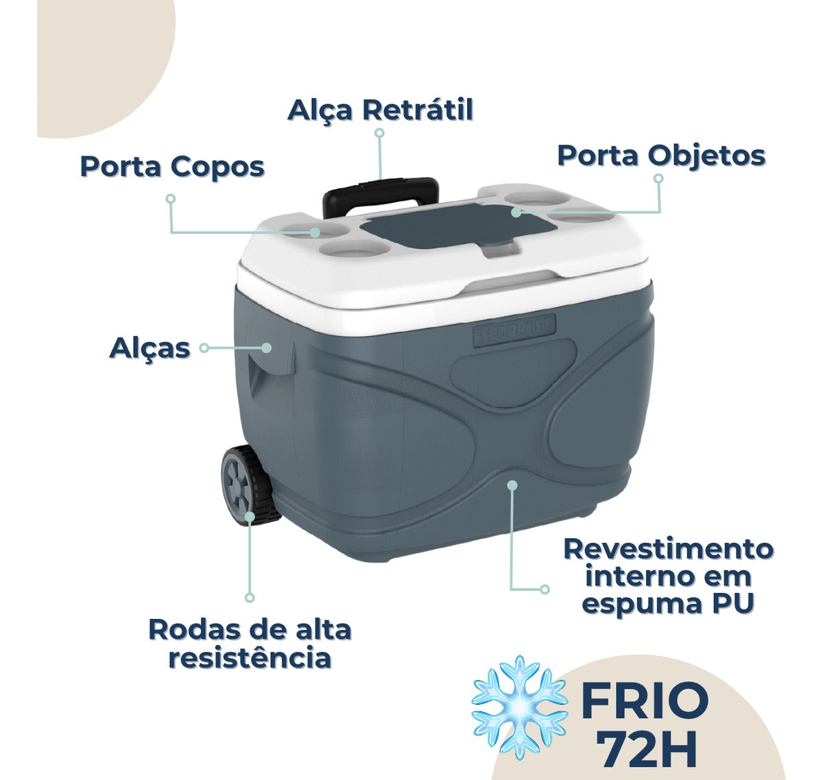 Caixa Térmica Everest 30L Cinza Soprano - Thony Ferragem