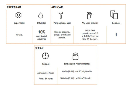 Zarcao Universal 3.6lts Suvinil - Thony Ferragem